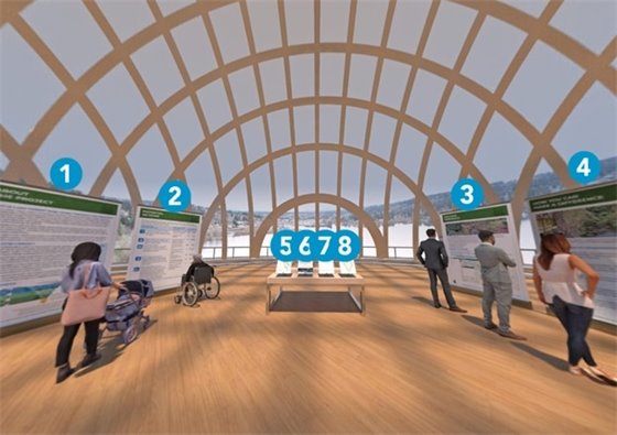 People looking at virtual open house information