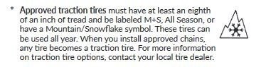 Approved traction tire information