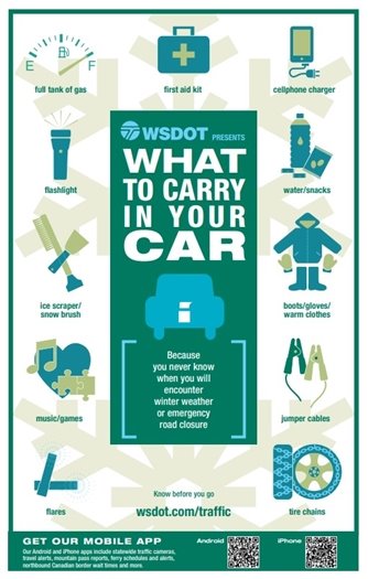 WSDOT flyer with what to carry in your car