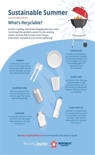 Sustainable summer recycling infographic