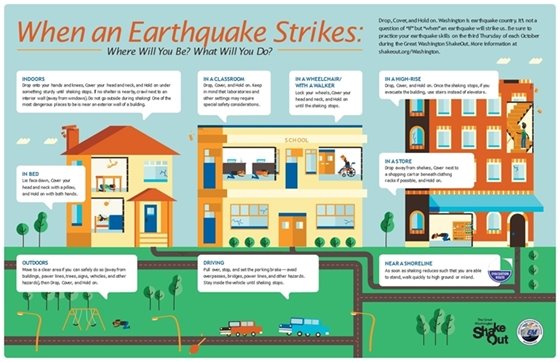 When an earthquake strikes informational flyer
