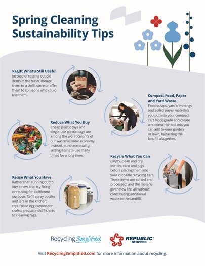 Spring cleaning sustainability tips flyer from Republic Services