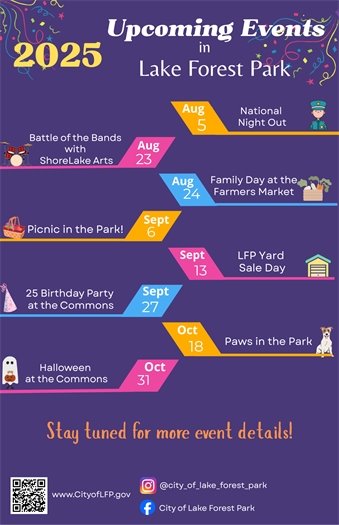 LFP upcoming 2025 events