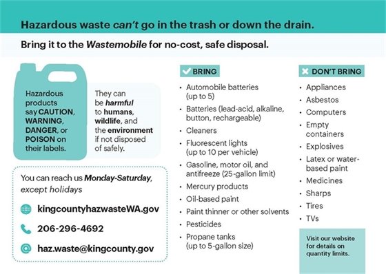 Flyer with list of items to bring and don't bring.